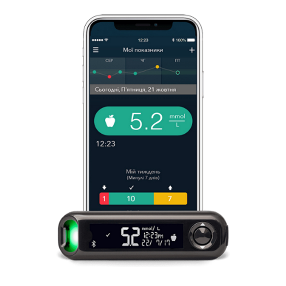Glucometer Contour Plus One